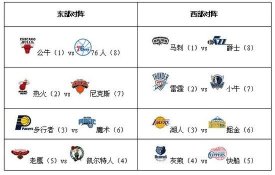 比赛采用国家体育总局最新审定出版的《足球竞赛规则》