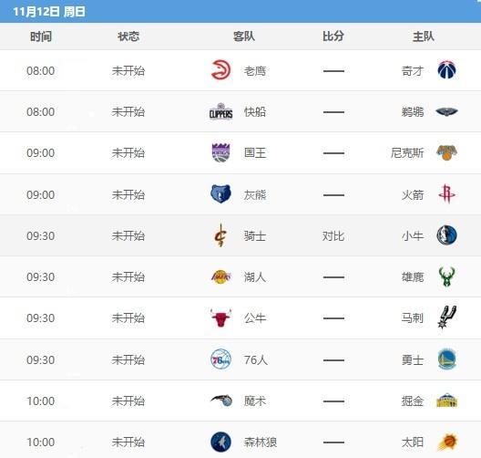 森林狼vs独行侠全场录像回放-NBA常规赛(2023年12月15日) - 球迷屋