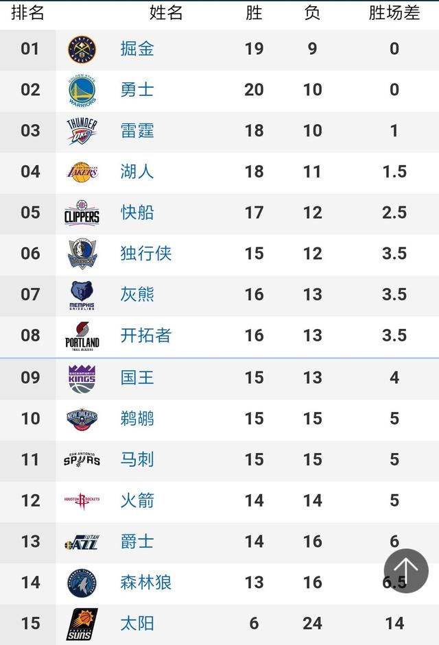 墨西哥vs德国球员评分：安图尼亚8.3分，特尔施特根6.1分